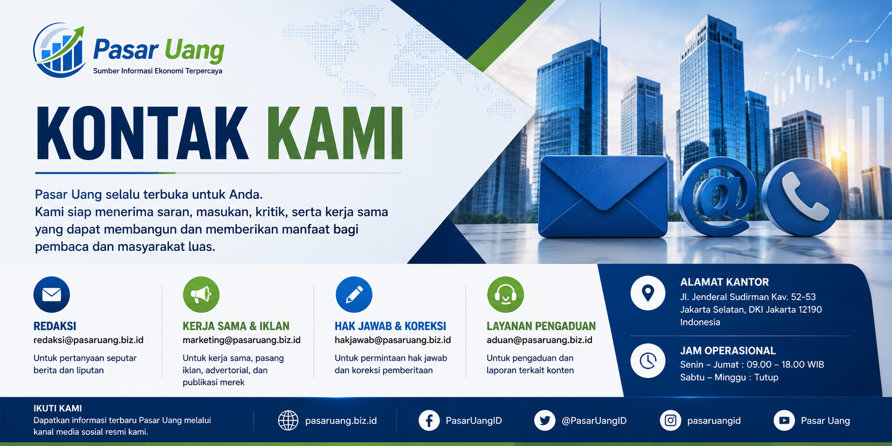 Kontak Pasar Uang