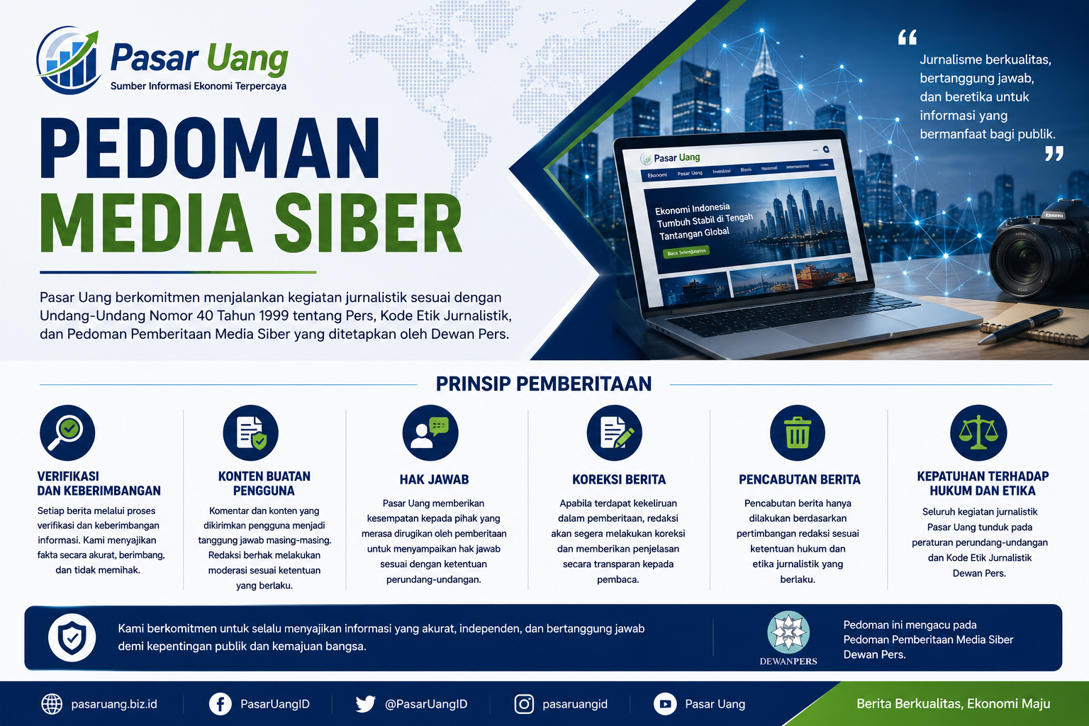 Pedoman Media Siber Pasar Uang